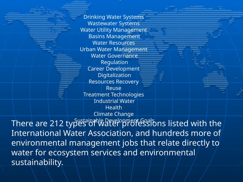 Global Water Modules Module 1: Introduction to - slide 31 of 33