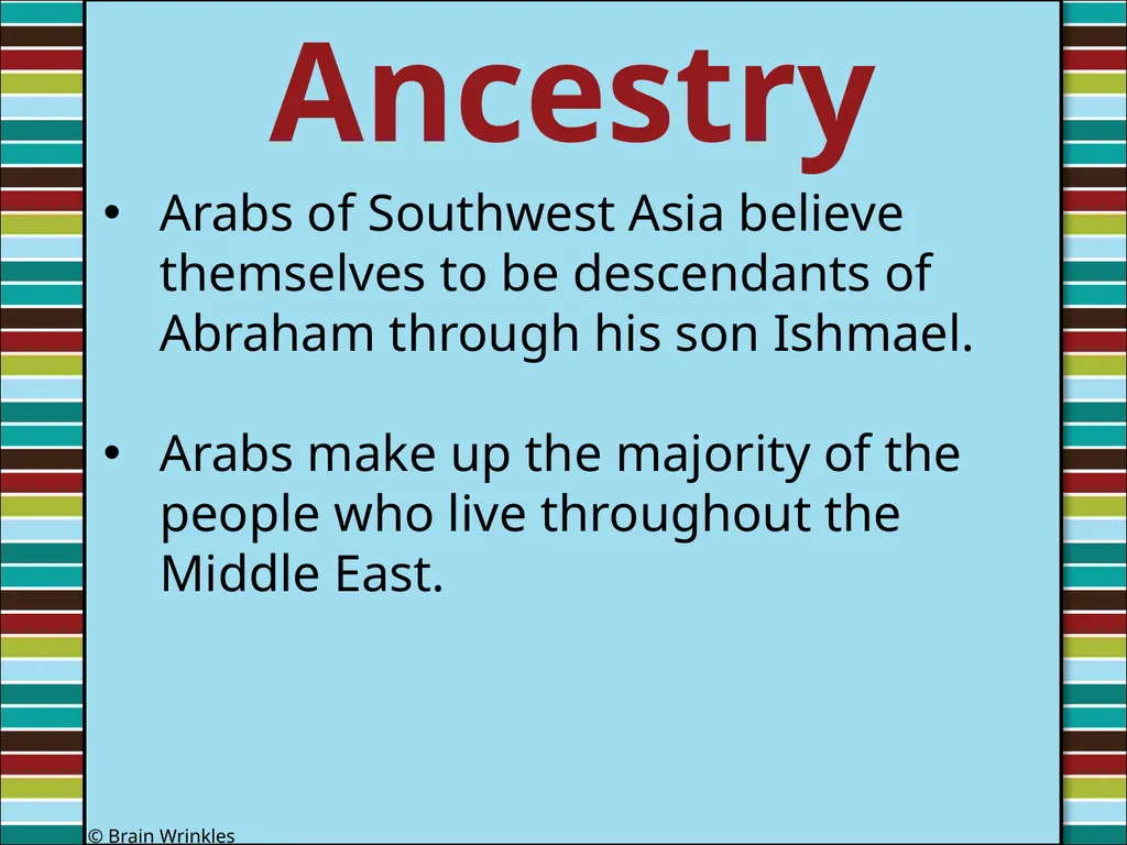 ETHNIC GROUPS Presentation, Graphic Organizers, & - slide 17 of 50