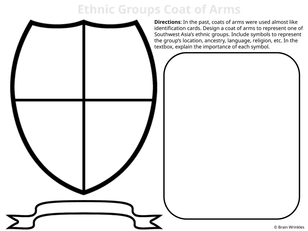 ETHNIC GROUPS Presentation, Graphic Organizers, & - slide 48 of 50
