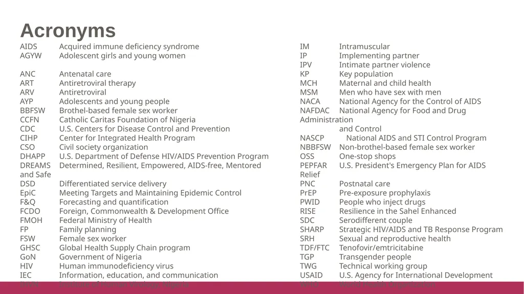 PrEP Introduction in Nigeria Value Chain Situation - slide 30 of 31