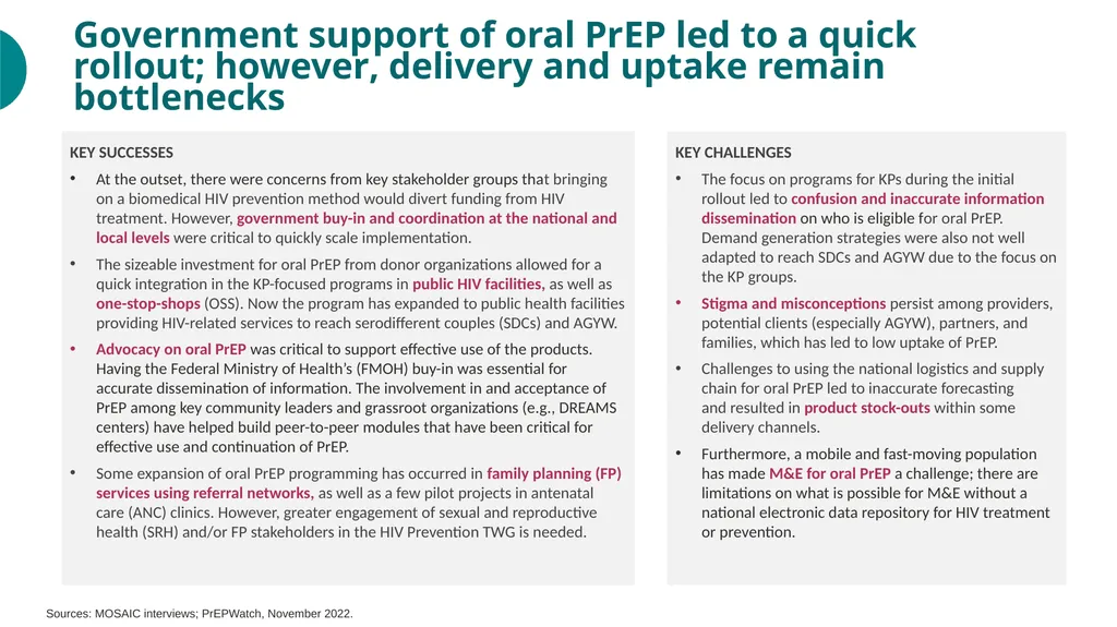 PrEP Introduction in Nigeria Value Chain Situation - slide 12 of 31