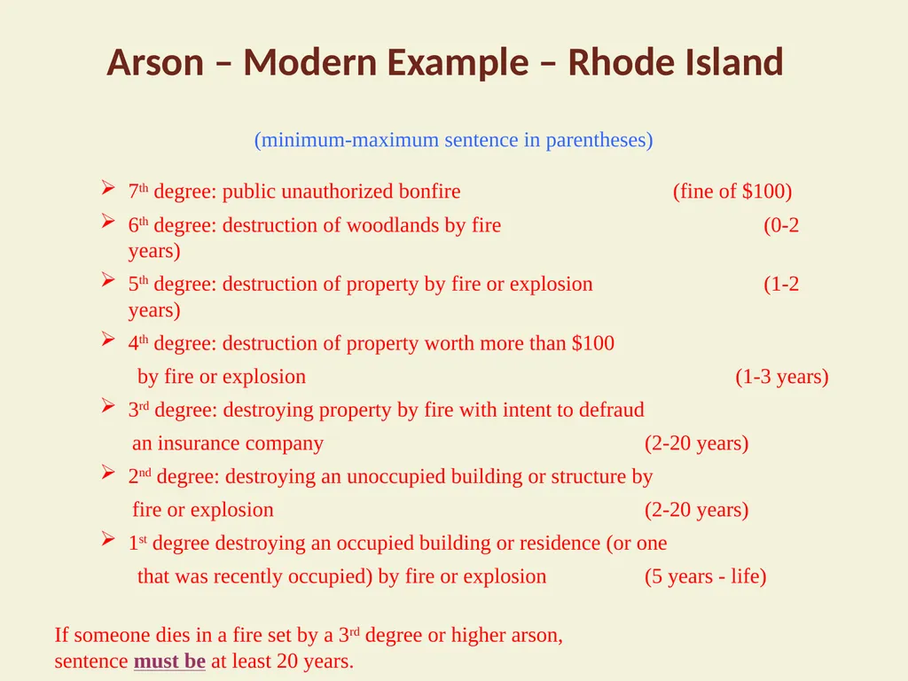 Burglary – Common Law Elements: Breaking (by - slide 6 of 6