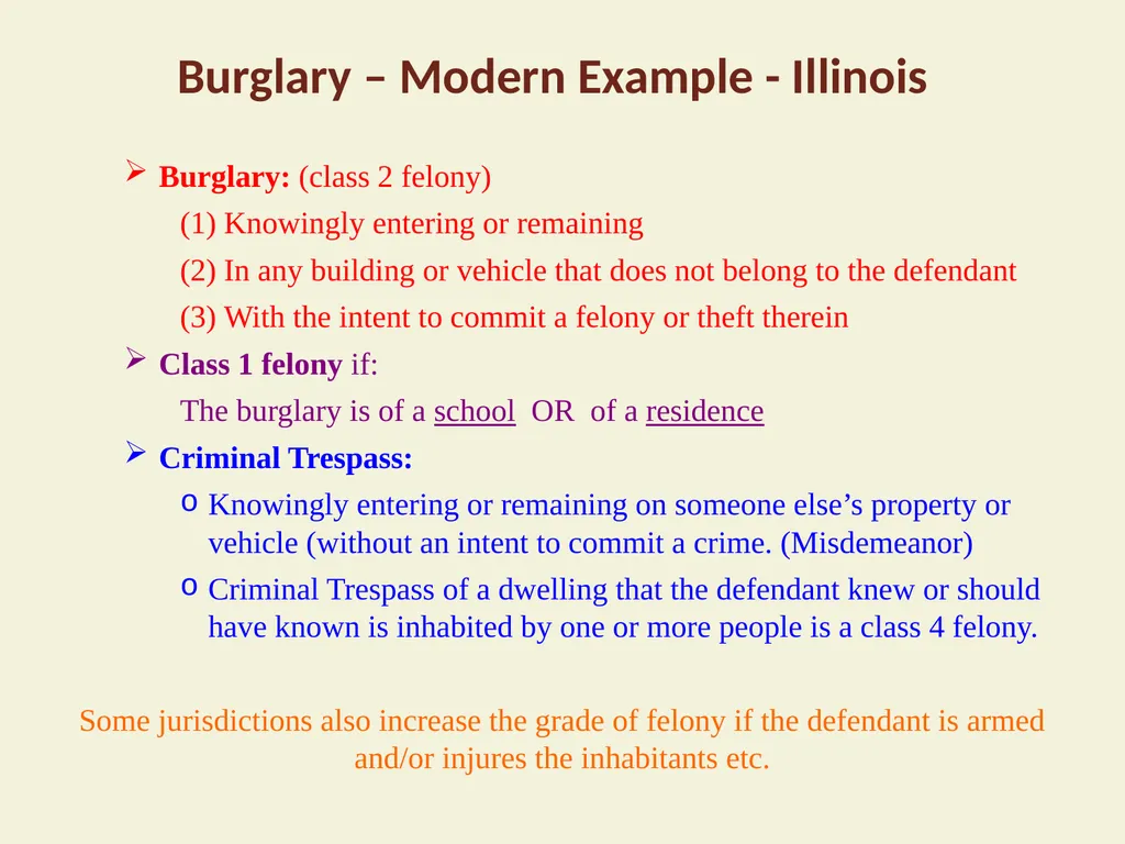Burglary – Common Law Elements: Breaking (by - slide 2 of 6