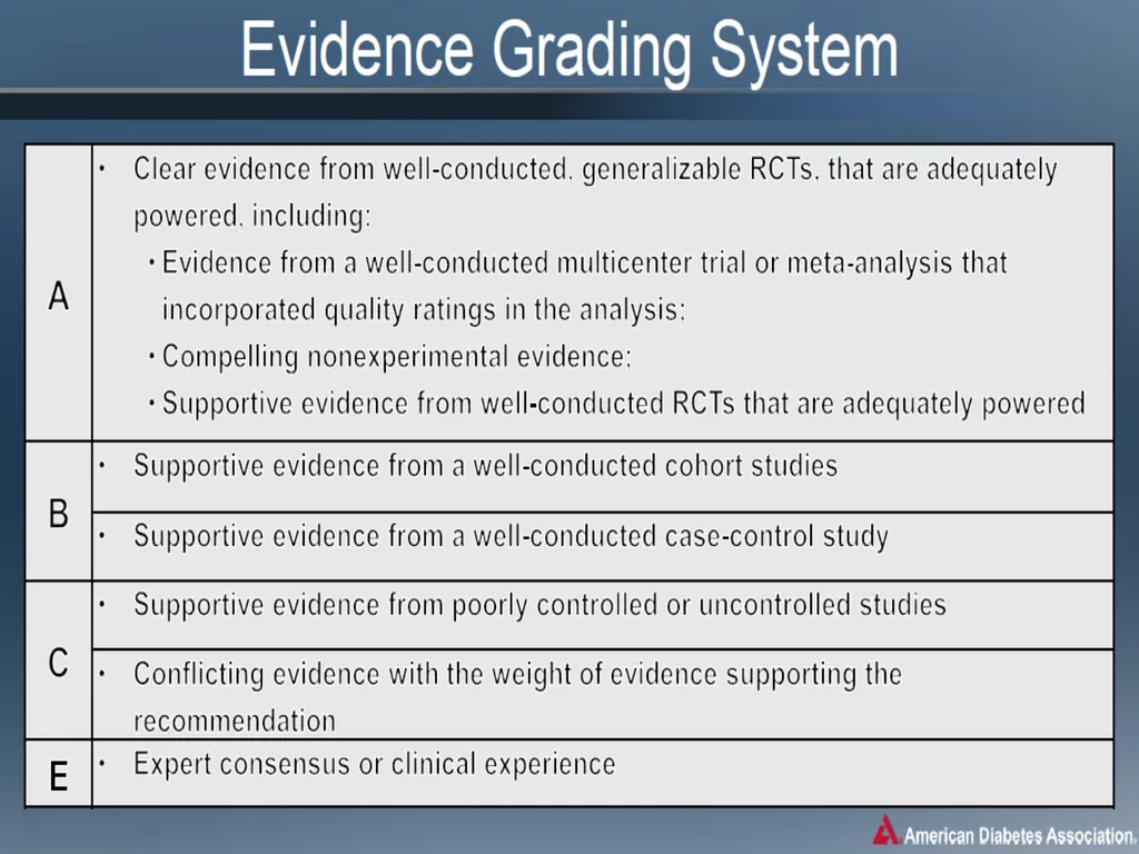 Dr.Daniel Zamanfar PEDIATRIC ENDOCRINOLOGIST - slide 5 of 98