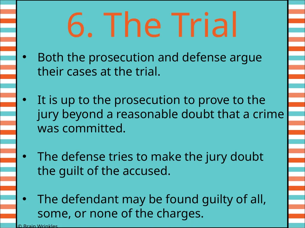 STANDARDS: SS8CG4 The student will analyze the - slide 38 of 44