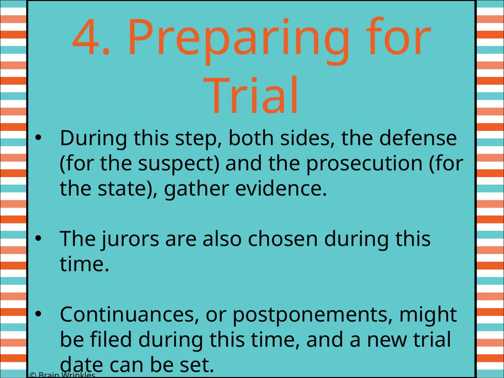 STANDARDS: SS8CG4 The student will analyze the - slide 36 of 44