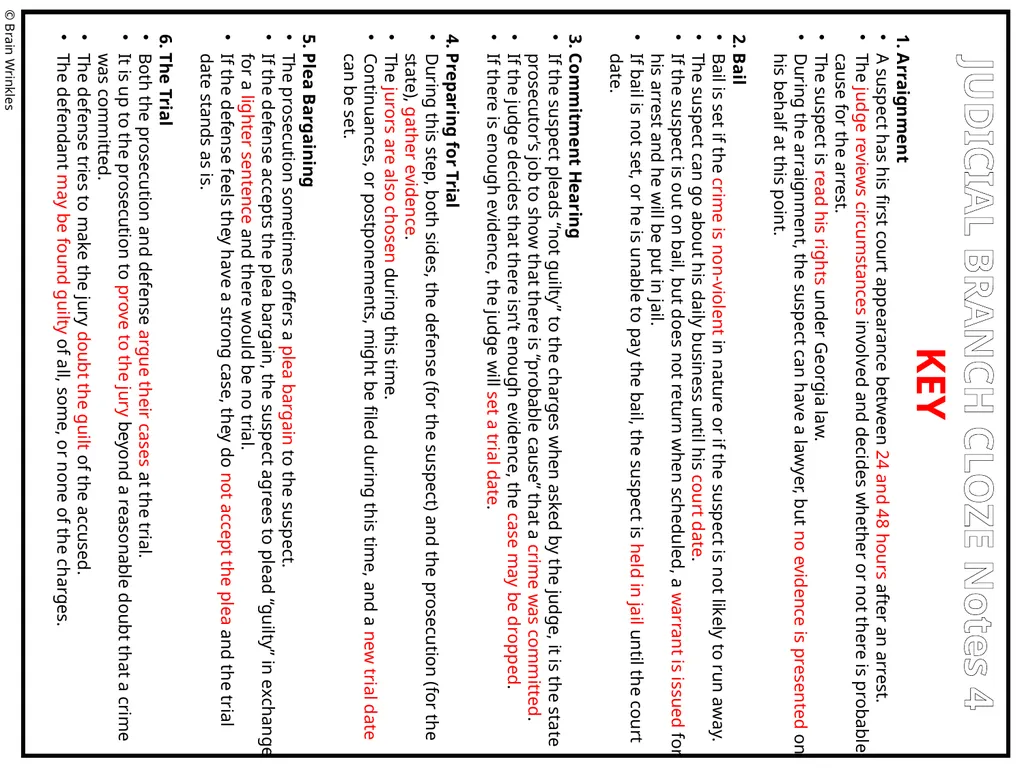 STANDARDS: SS8CG4 The student will analyze the - slide 5 of 44