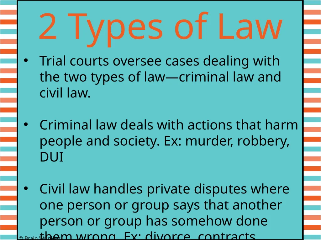 STANDARDS: SS8CG4 The student will analyze the - slide 19 of 44