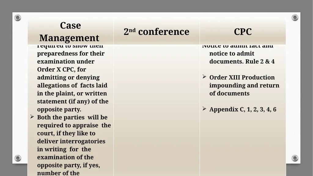 نگھت بی بی سینئر سول جج (جوڈیشل) NIGHAT BIBI, - slide 19 of 45