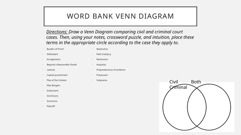 Bell Ringer #5 What concept comes from the 6th - slide 3 of 7