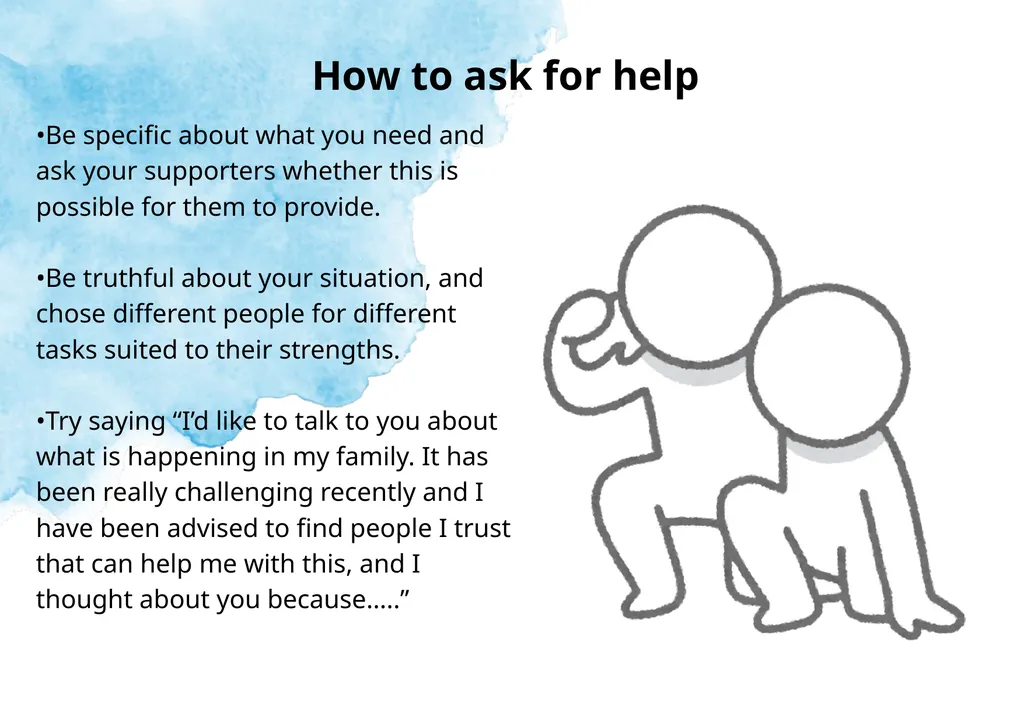 Week Seven Supporters and Siblings NVR Parent - slide 13 of 22