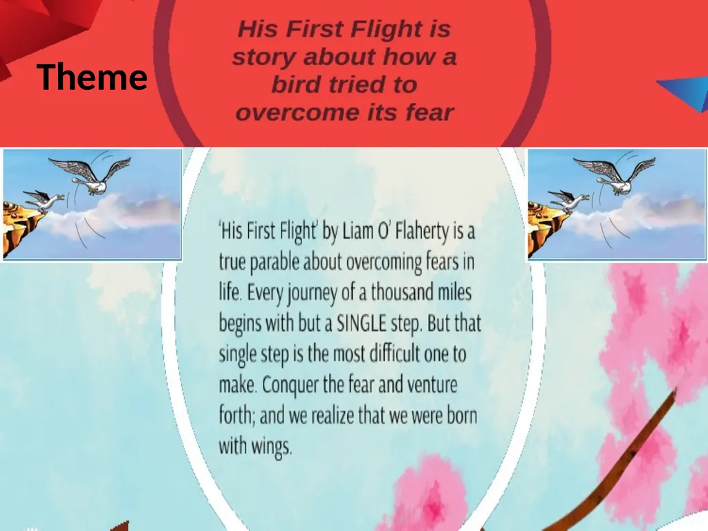 Theme His First Flight: Introduction The story by - slide 4 of 18