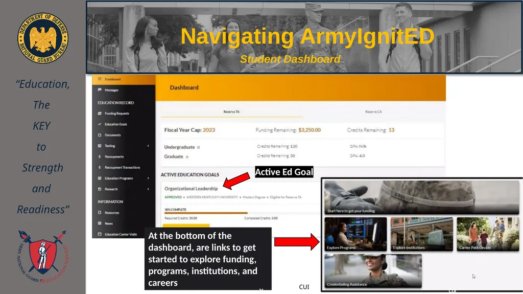 ArmyIgnitED 101 Training NEBRANSKA ARNG Education - slide 31 of 42