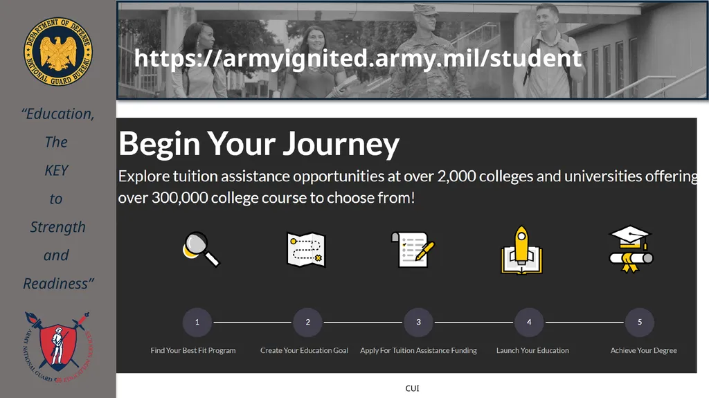 ArmyIgnitED 101 Training NEBRANSKA ARNG Education - slide 26 of 42