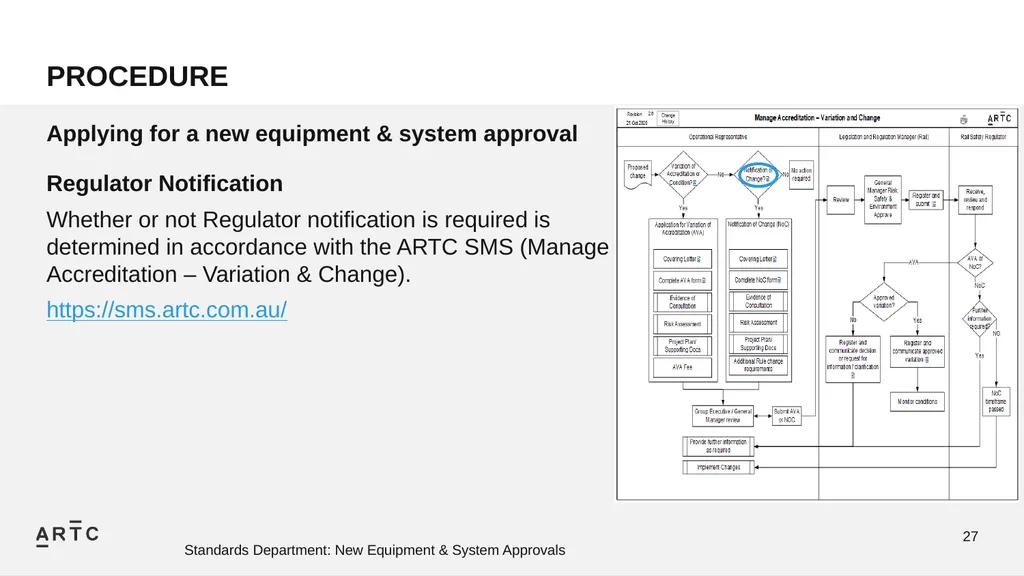 New Equipment & System Approvals STANDARDS - slide 27 of 33