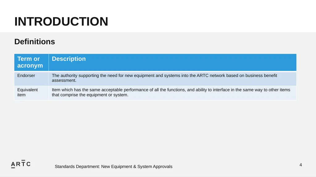 New Equipment & System Approvals STANDARDS - slide 4 of 33