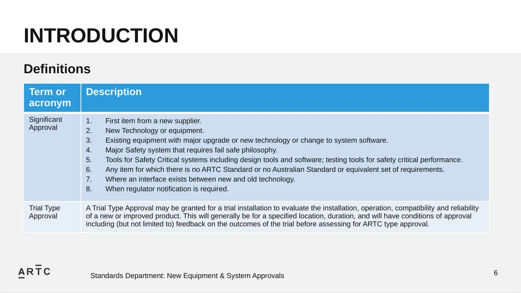 New Equipment & System Approvals STANDARDS - slide 6 of 33