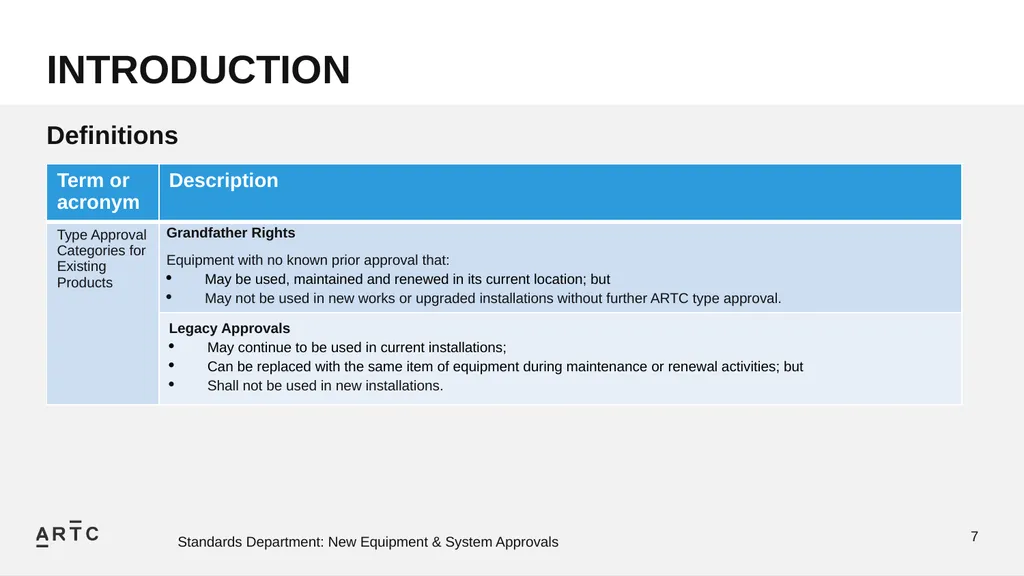 New Equipment & System Approvals STANDARDS - slide 7 of 33
