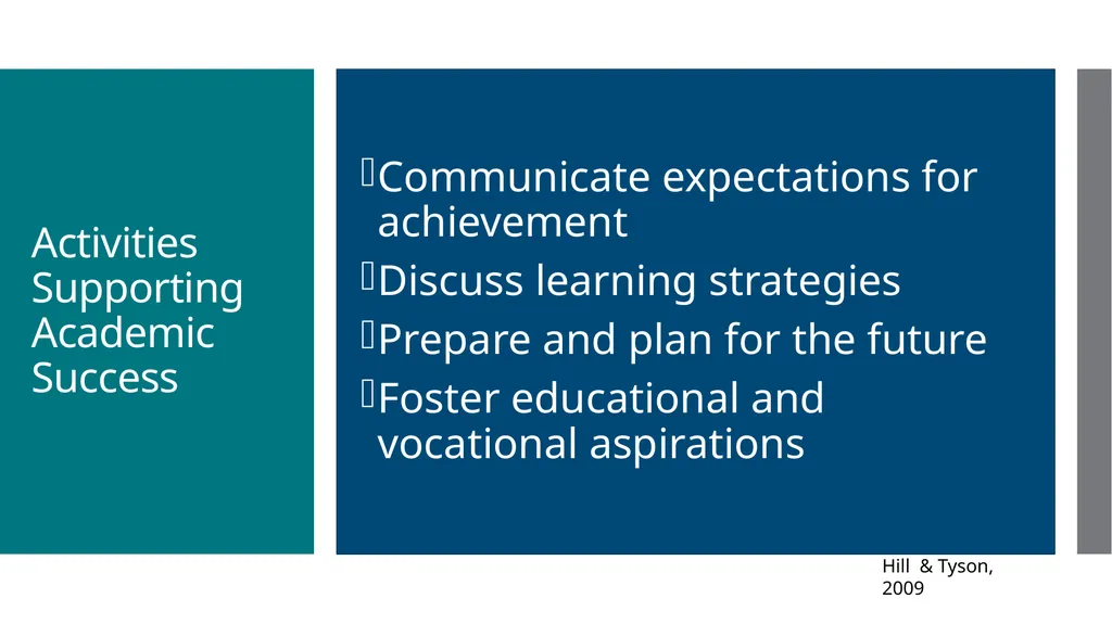 Enhancing Family Engagement Module 3 Supporting - slide 12 of 41