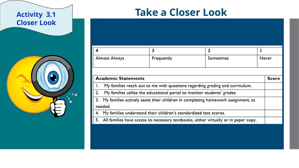Enhancing Family Engagement Module 3 Supporting - slide 14 of 41