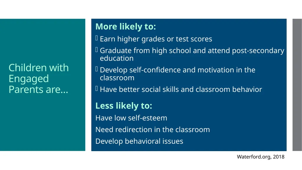 Enhancing Family Engagement Module 3 Supporting - slide 22 of 41