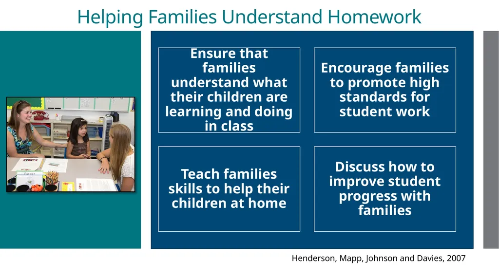 Enhancing Family Engagement Module 3 Supporting - slide 33 of 41