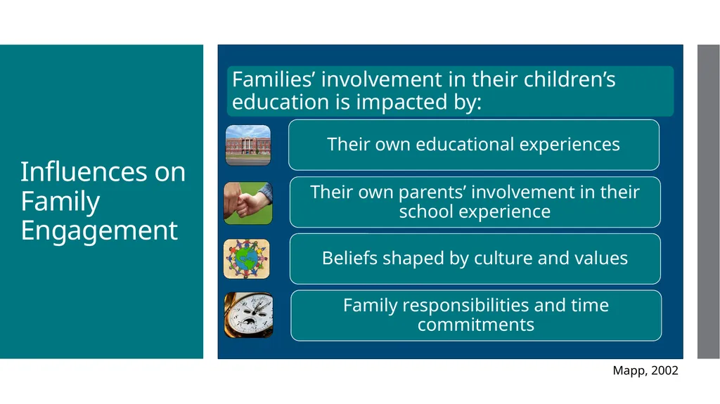 Enhancing Family Engagement Module 3 Supporting - slide 11 of 41