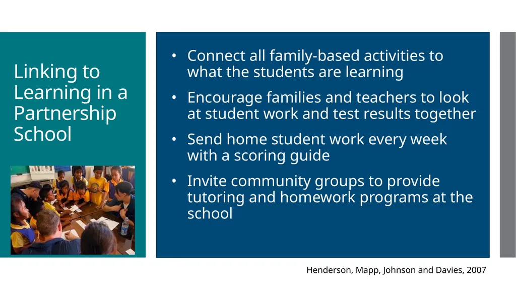 Enhancing Family Engagement Module 3 Supporting - slide 24 of 41
