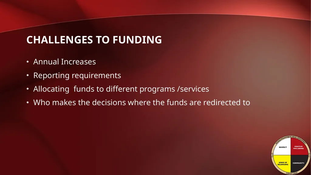 Mi’gmaq / Wolastoqiyik Social development support - slide 4 of 6