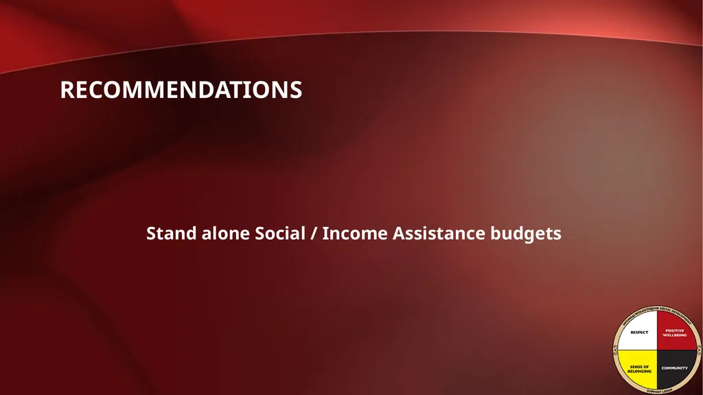 Mi’gmaq / Wolastoqiyik Social development support - slide 5 of 6