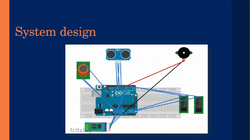 Home/self assistant robot Student Name Student ID - slide 7 of 22