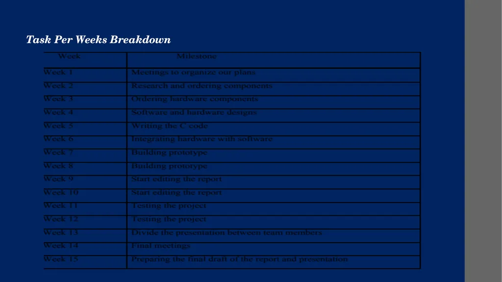 Home/self assistant robot Student Name Student ID - slide 8 of 22