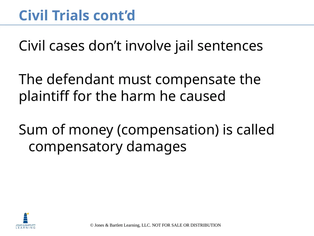 Chapter 2 Law and Ethics Chapter Objectives - slide 28 of 81
