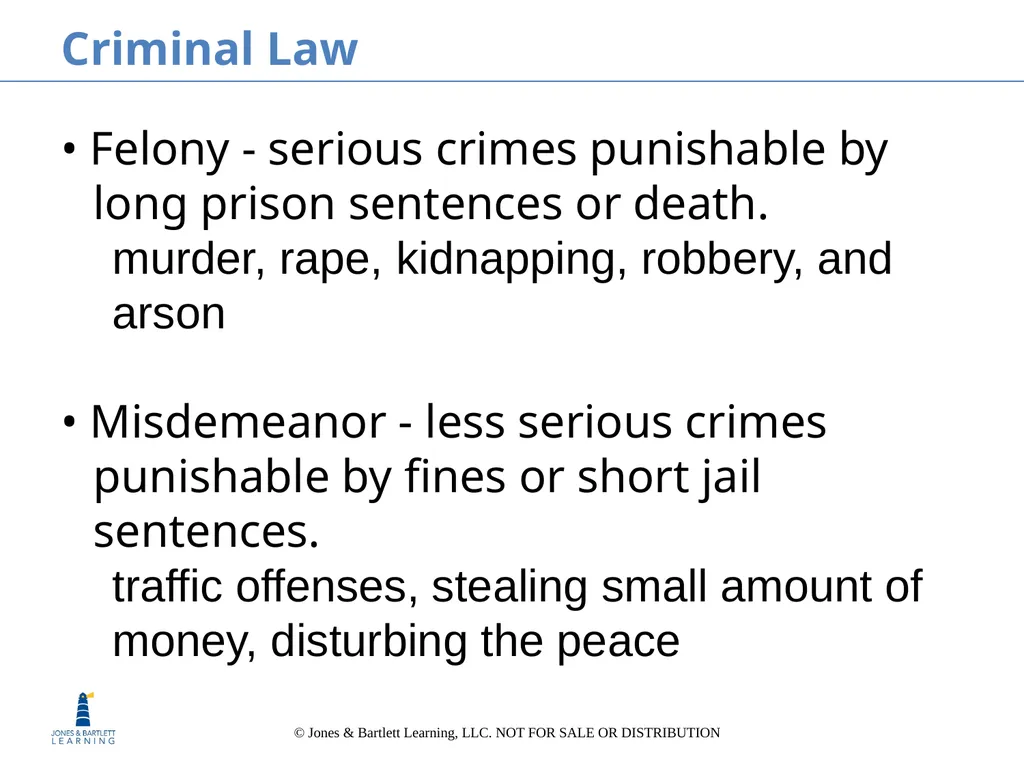 Chapter 2 Law and Ethics Chapter Objectives - slide 18 of 81