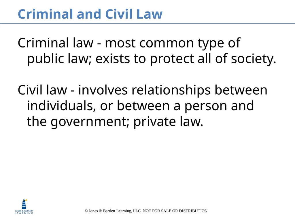Chapter 2 Law and Ethics Chapter Objectives - slide 17 of 81