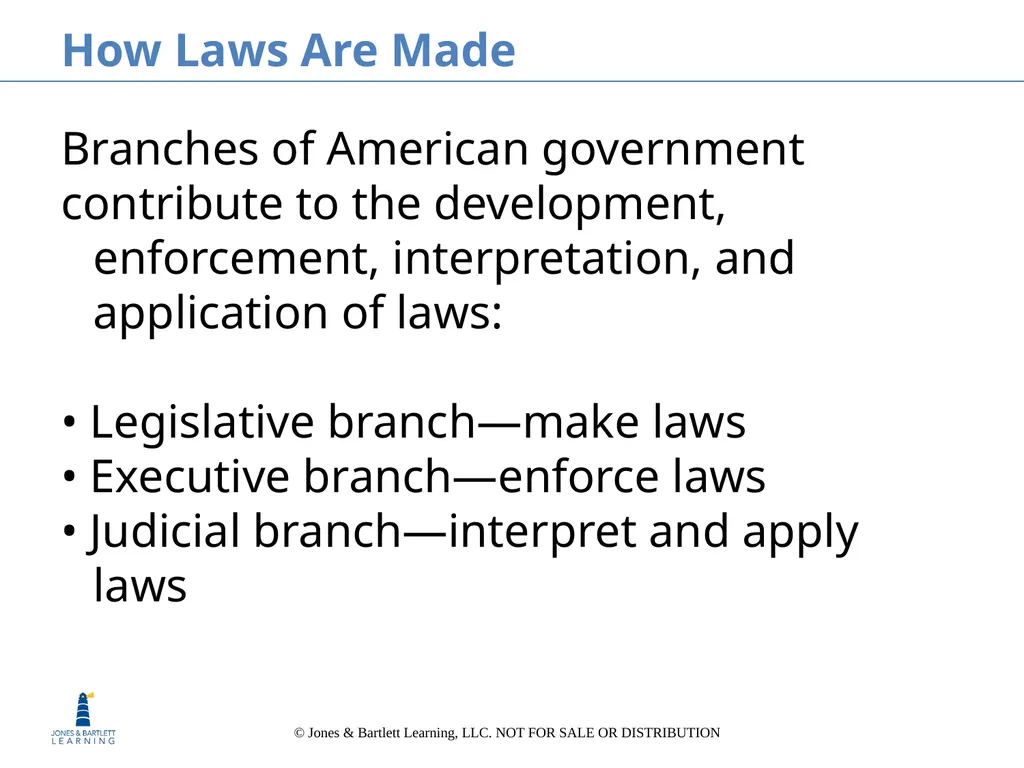 Chapter 2 Law and Ethics Chapter Objectives - slide 11 of 81