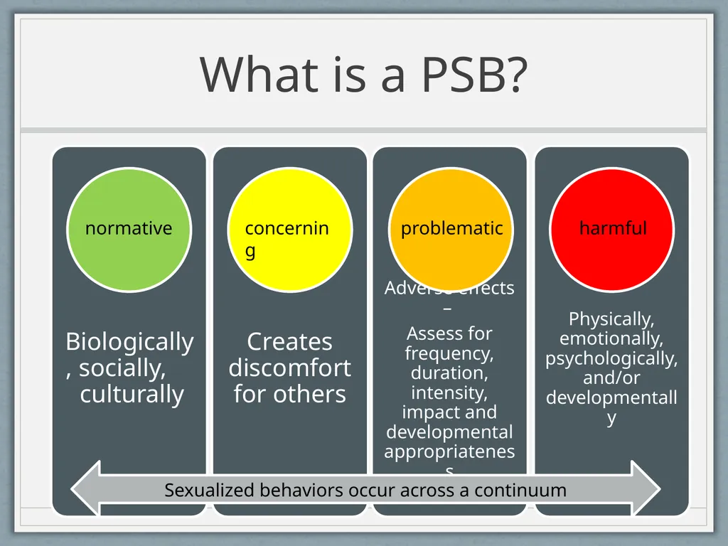 Decision Guide for Multidisciplinary Teams - slide 4 of 40