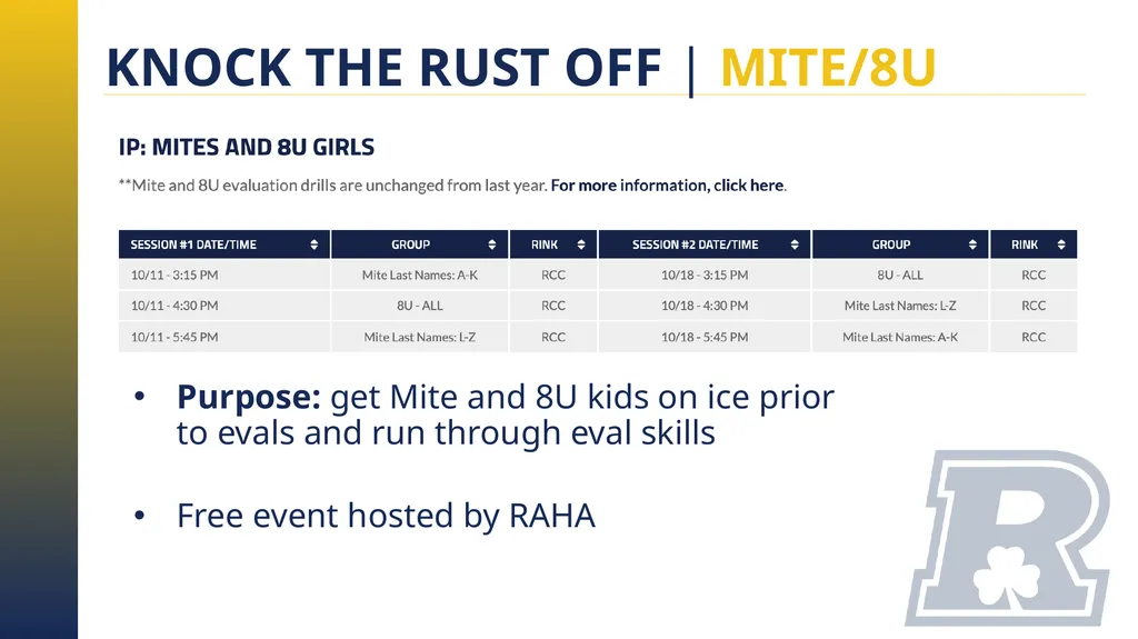 RAHA INITIATION PROGRAM (8 & UNDER) PARENT MEETING - slide 43 of 67