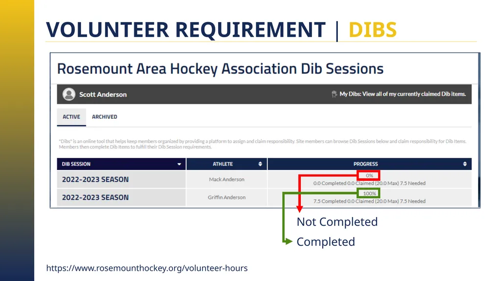RAHA INITIATION PROGRAM (8 & UNDER) PARENT MEETING - slide 20 of 67