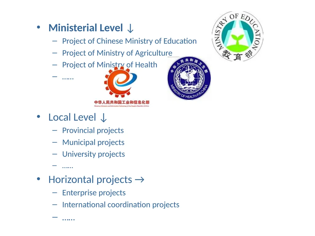 Scholarly Publishing in China: Overview and - slide 6 of 22