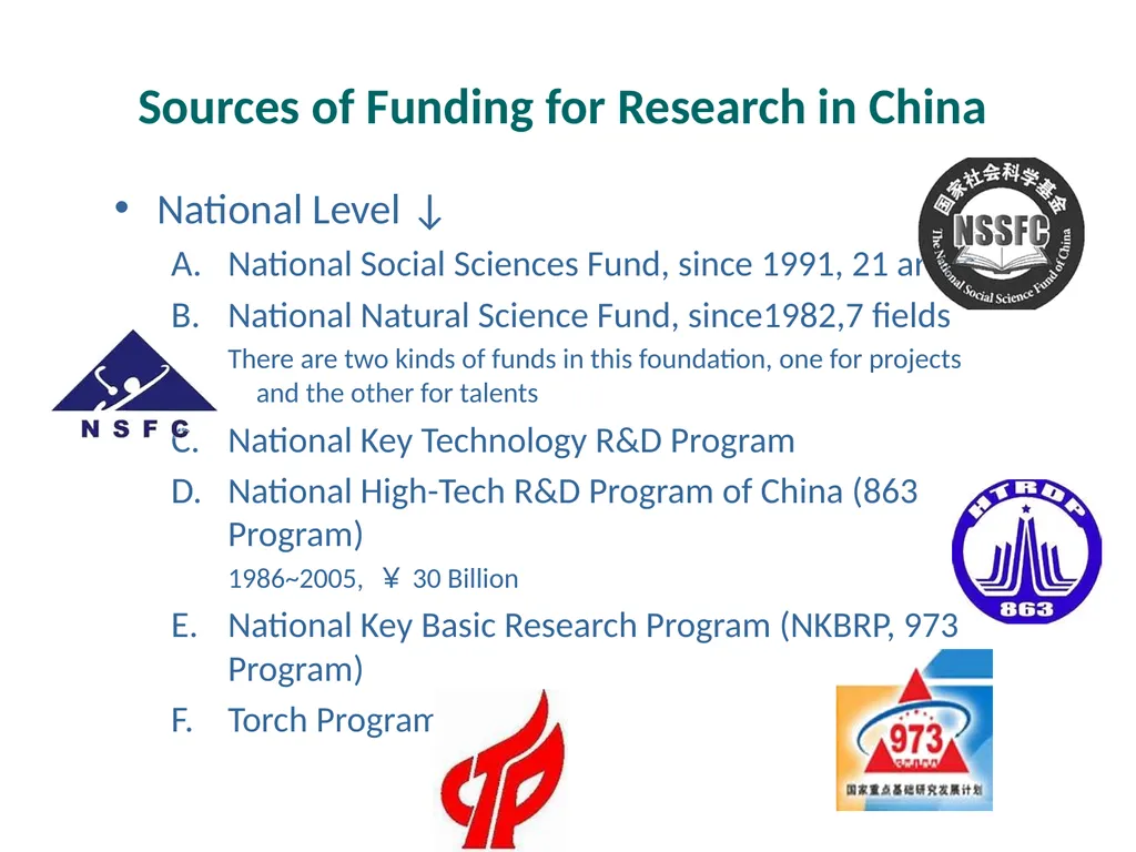 Scholarly Publishing in China: Overview and - slide 5 of 22