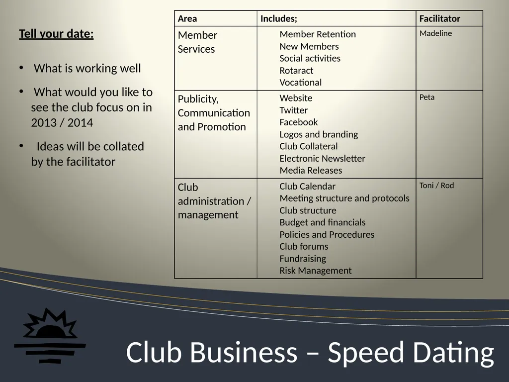 Annual Planning Session 3: 2013 /14 Session Plan - slide 9 of 10