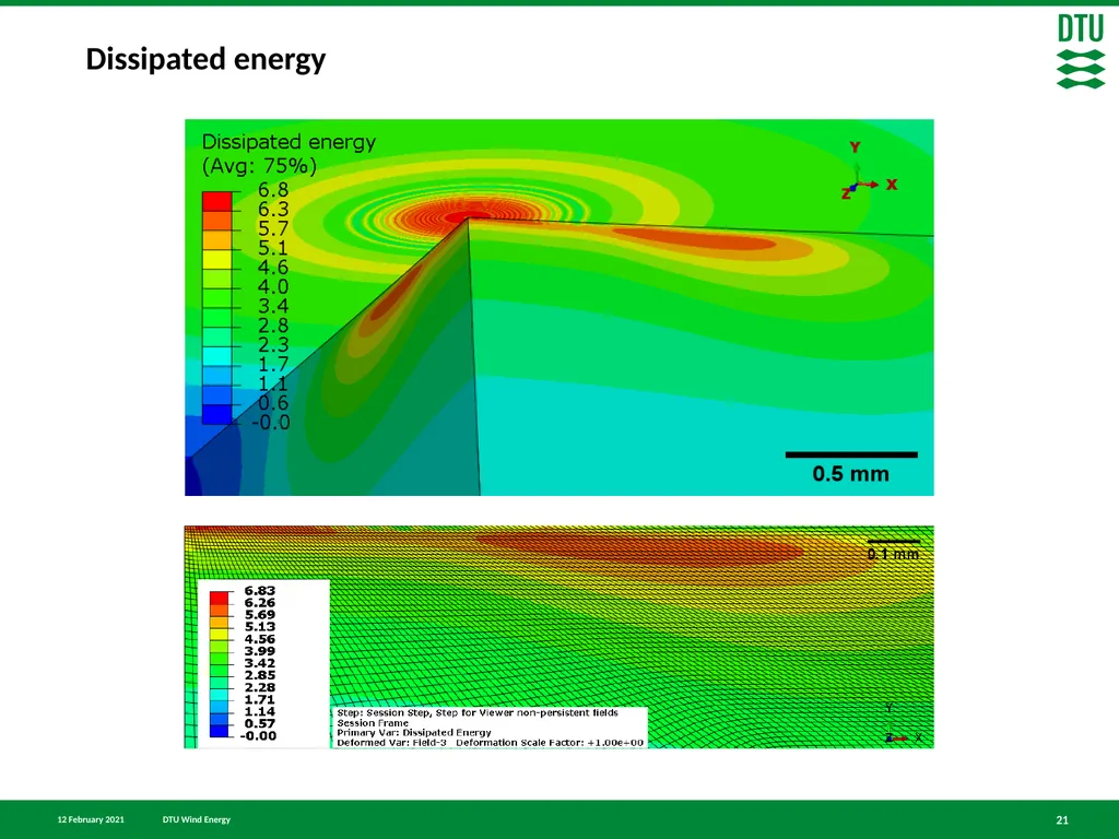 Finite element simulation of particle impact on - slide 21 of 28