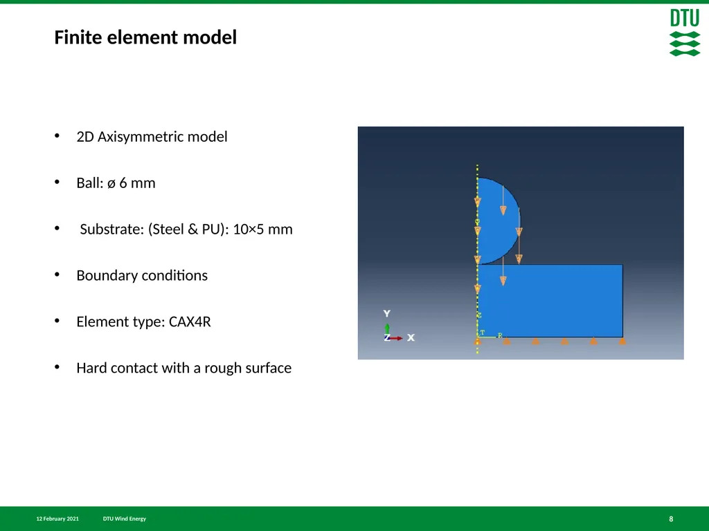 Finite element simulation of particle impact on - slide 8 of 28