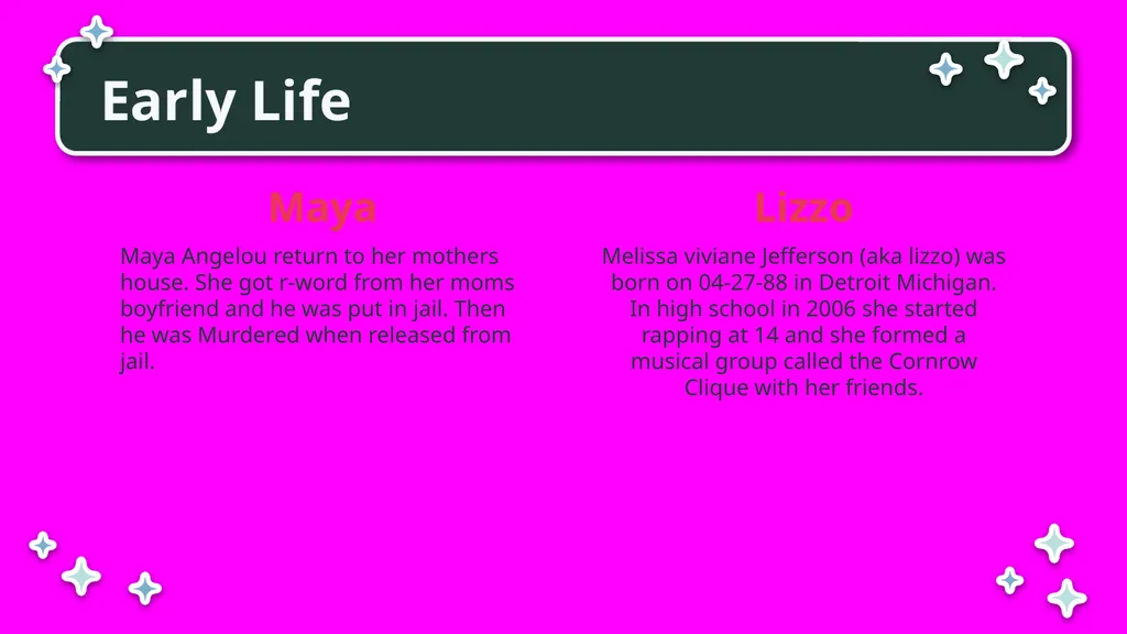 Finding Genius: Past and Present Amya. W and Maya. - slide 4 of 15