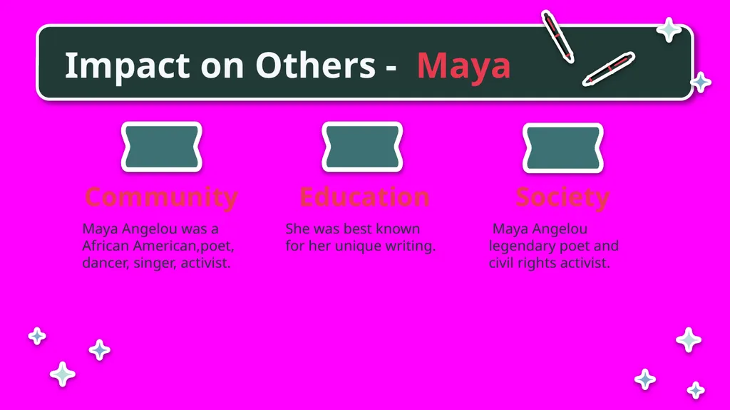 Finding Genius: Past and Present Amya. W and Maya. - slide 8 of 15