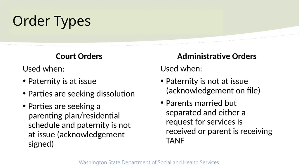 Child Support Basics February 24, 2023 Order Types - slide 2 of 5