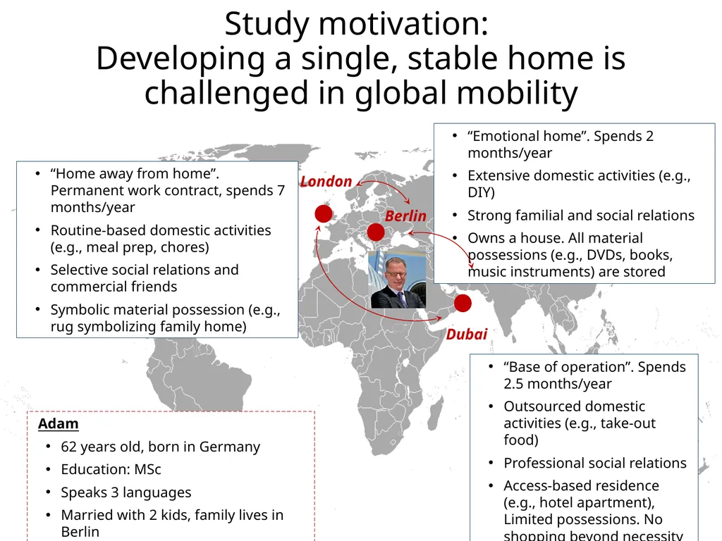 Home and Psychological Well-being in Global - slide 2 of 8