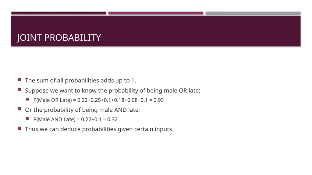 269202 Algorithms for iSNE Dr. Kenneth Cosh Week - slide 34 of 49