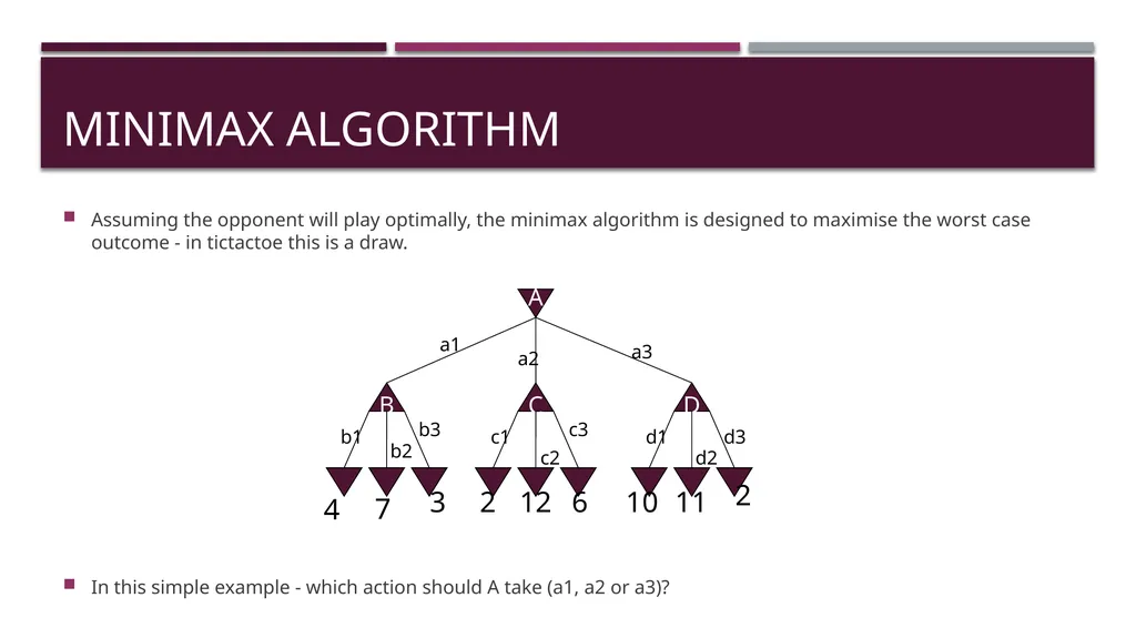 269202 Algorithms for iSNE Dr. Kenneth Cosh Week - slide 12 of 49